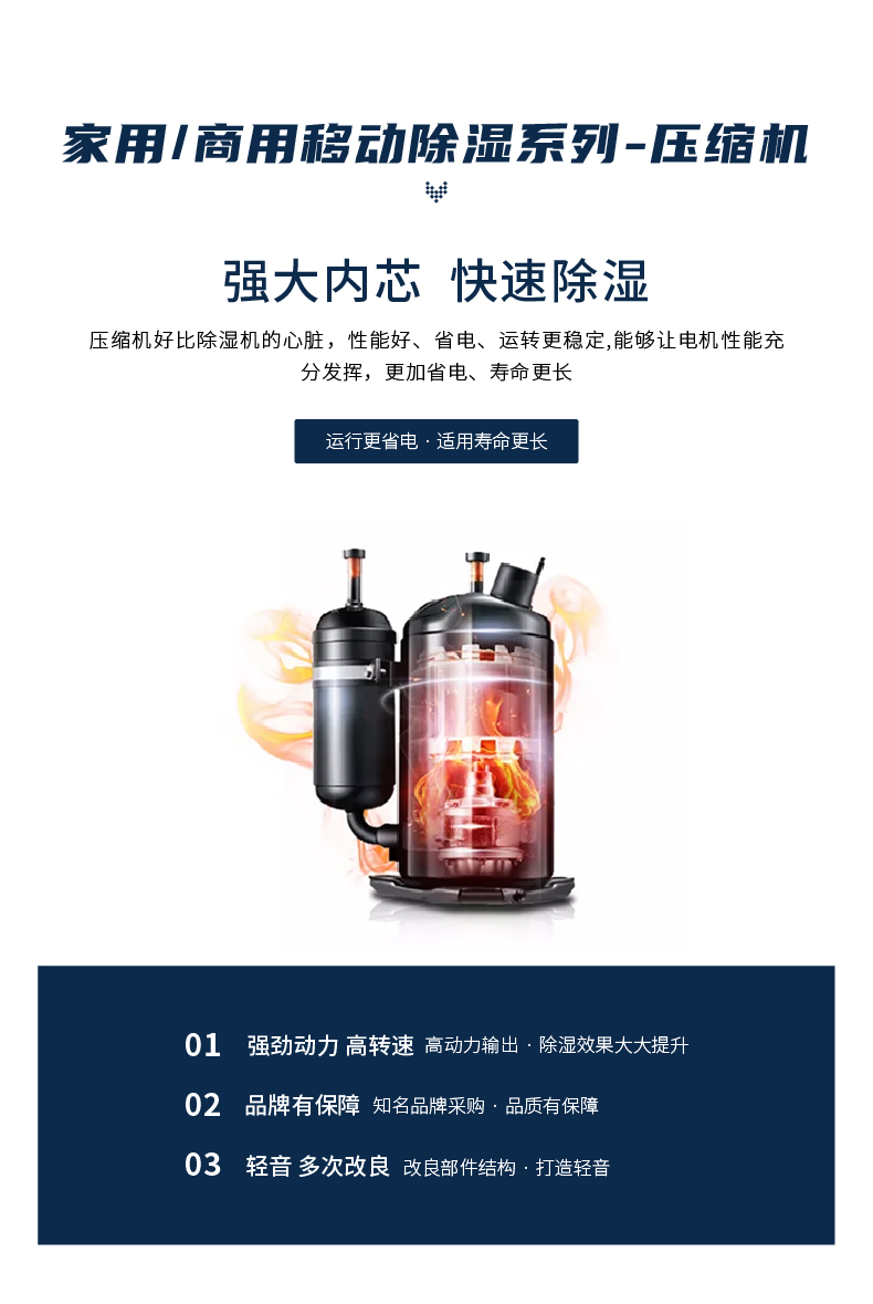 家用商用移动除湿机-在线方案_9.jpg