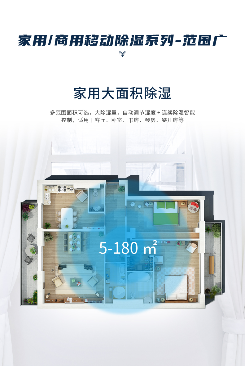 家用商用移动除湿机-在线方案_12.jpg