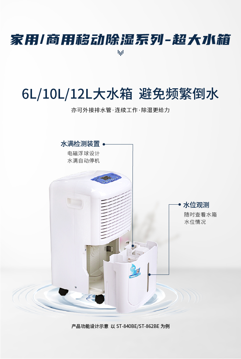 家用商用移动除湿机-在线方案_11.jpg