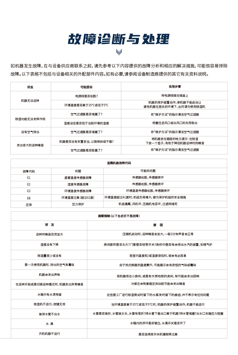 家用商用移动除湿机-在线方案_22.jpg
