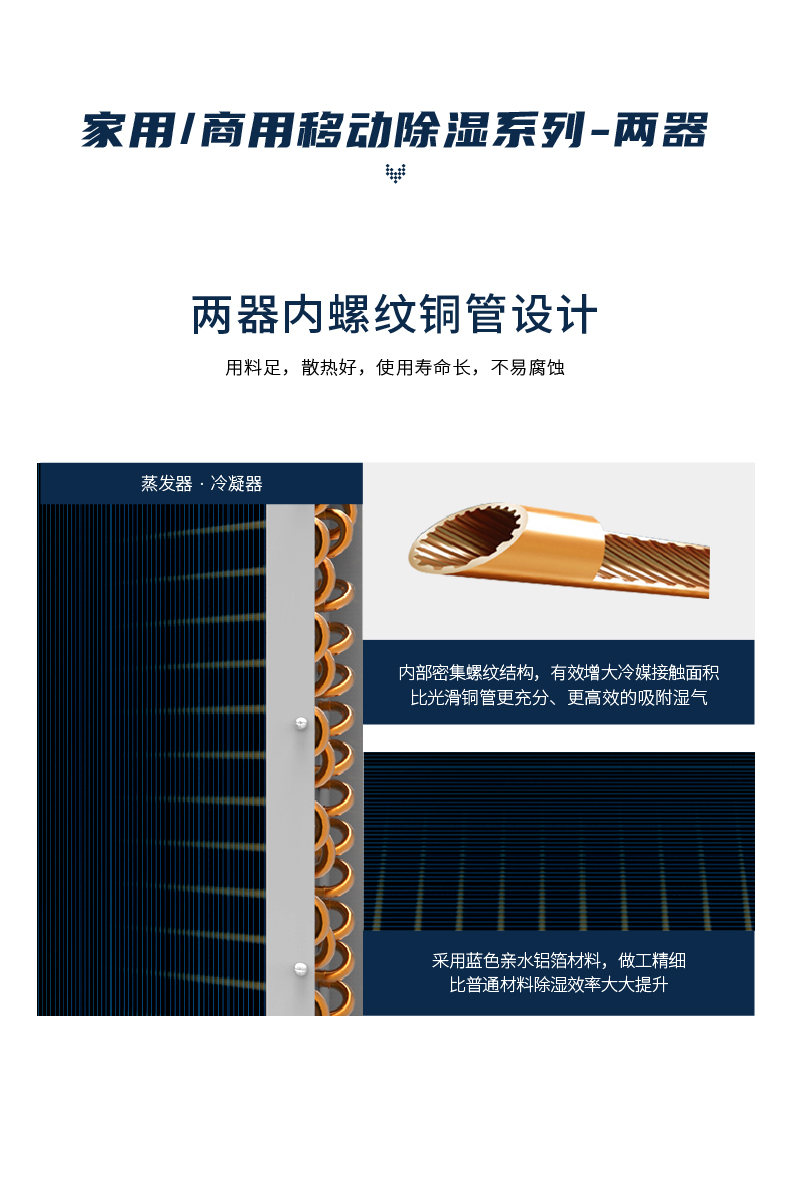 家用商用移动除湿机-在线方案_10.jpg
