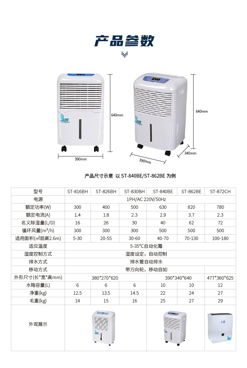 家用商用移动除湿机-在线方案_16.jpg