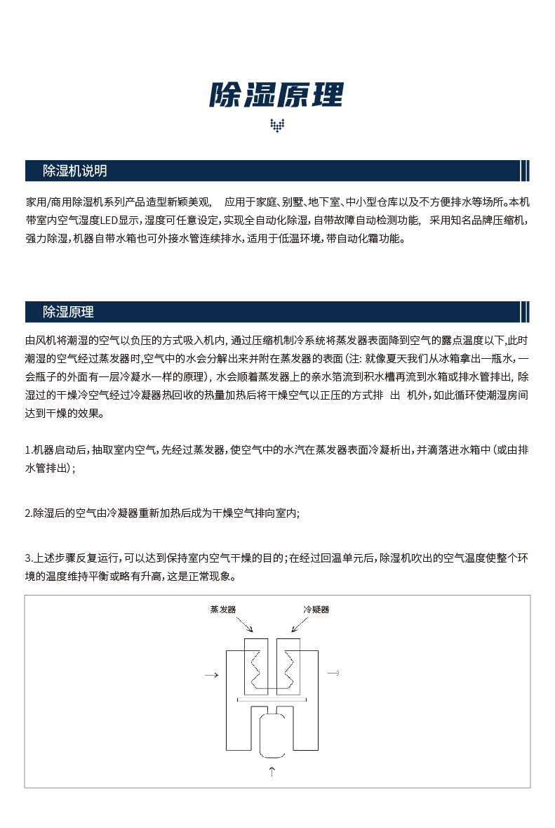 家用商用移动除湿机-在线方案_18.jpg