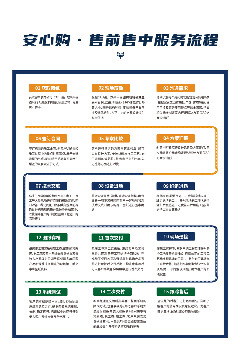 家用商用移动除湿机-在线方案_26.jpg