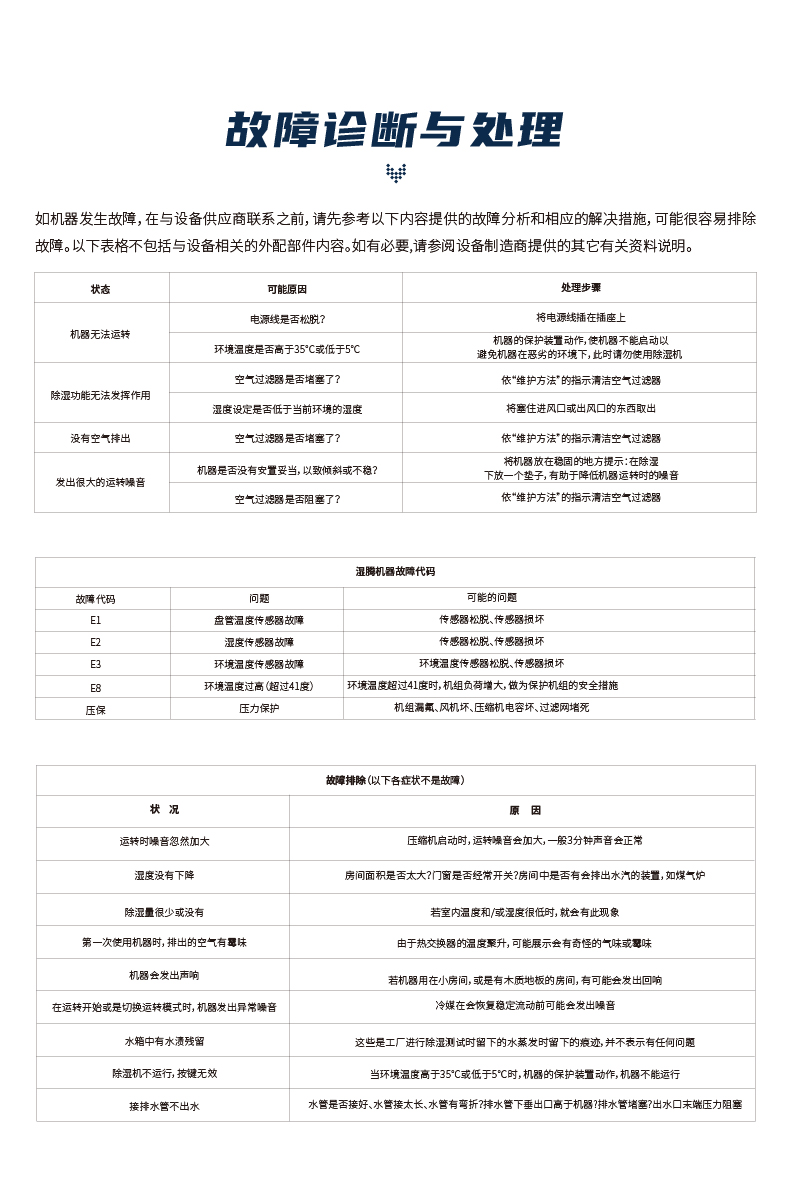 上海工业除湿机-19.jpg