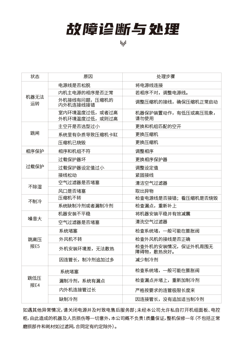 酒窖空调系列-30.jpg