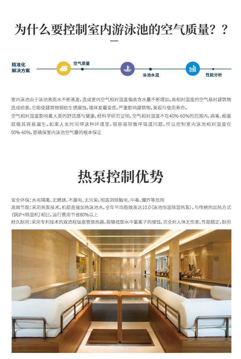 泳池恒温除湿系列--ST-YCWJ045_02.jpg