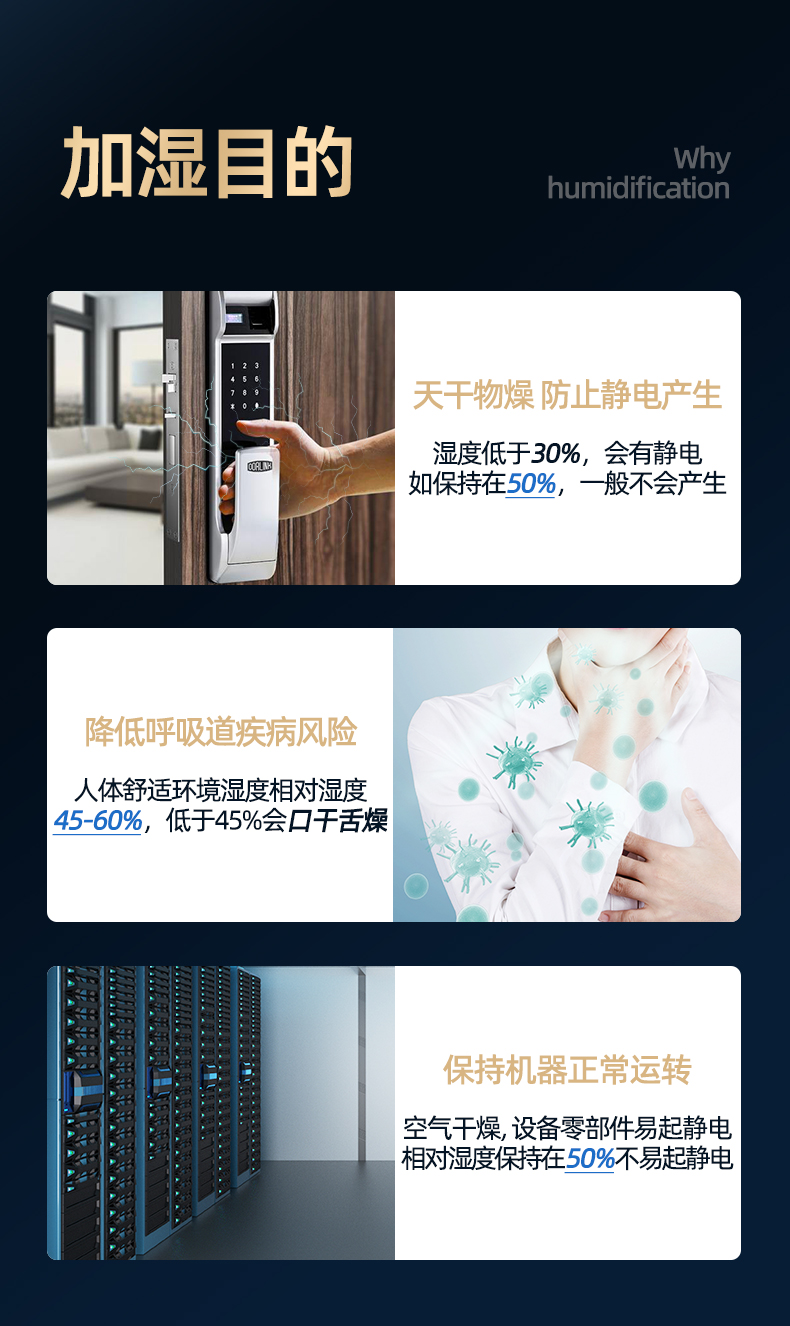 湿膜加湿器详情页-优化_02.jpg