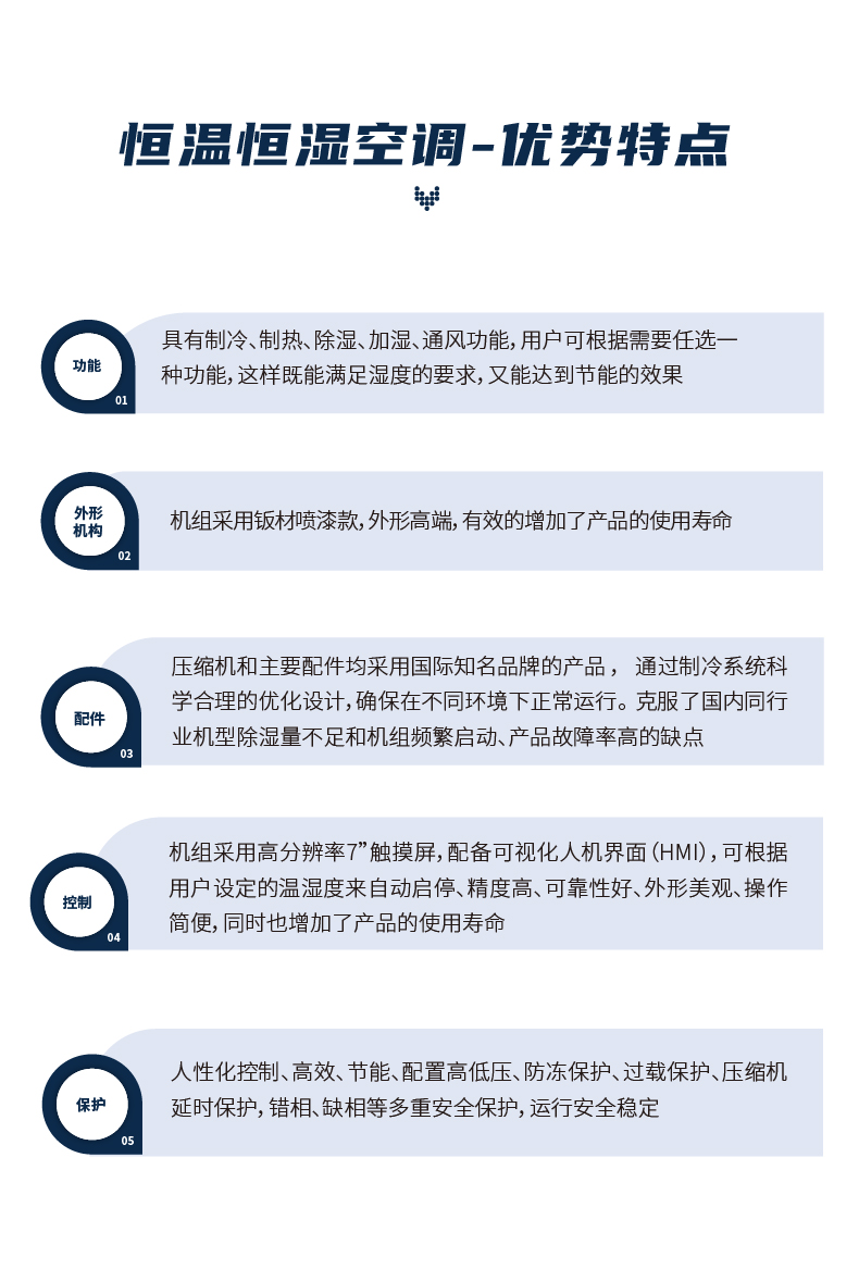 210811-恒温恒湿机_13.jpg