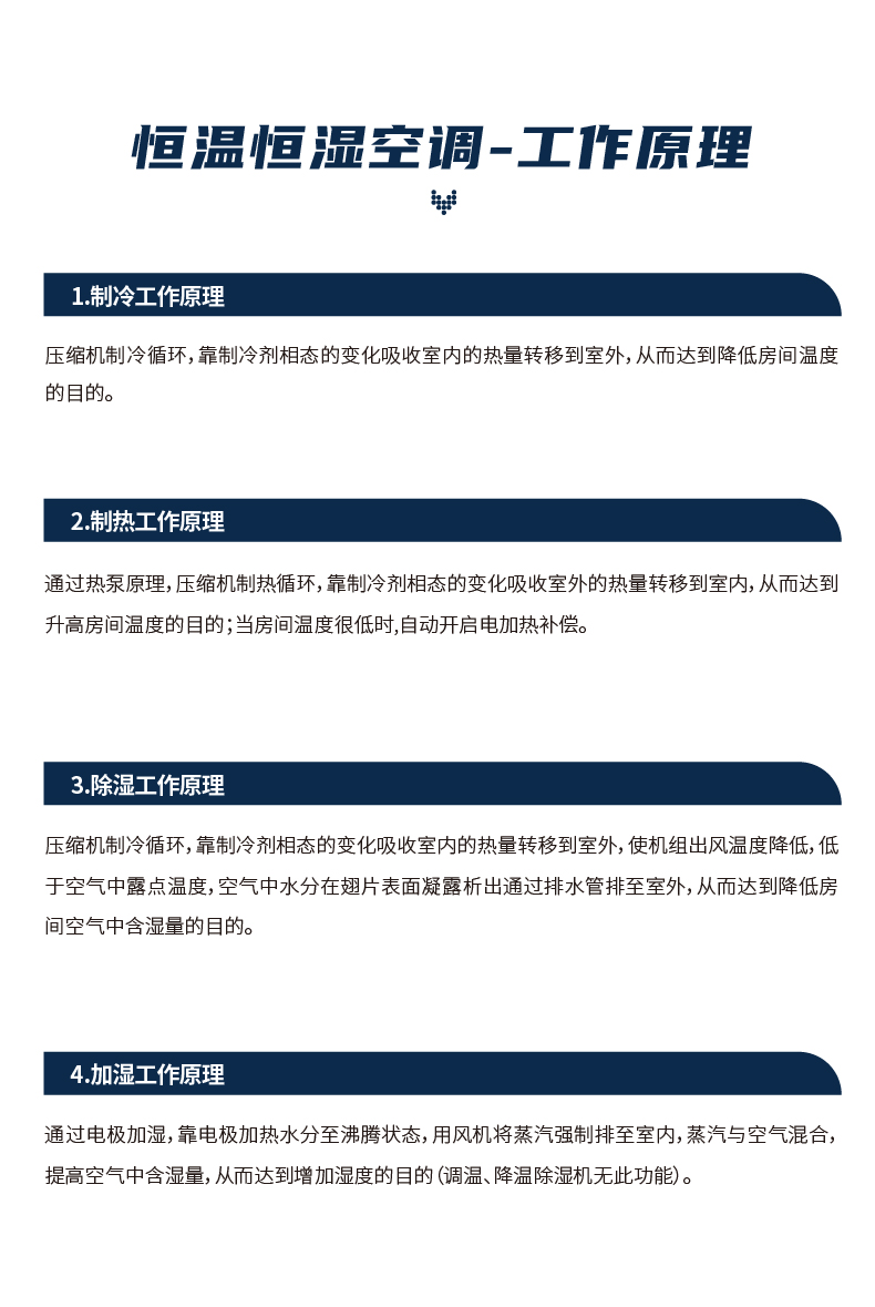 210811-恒温恒湿机_18.jpg