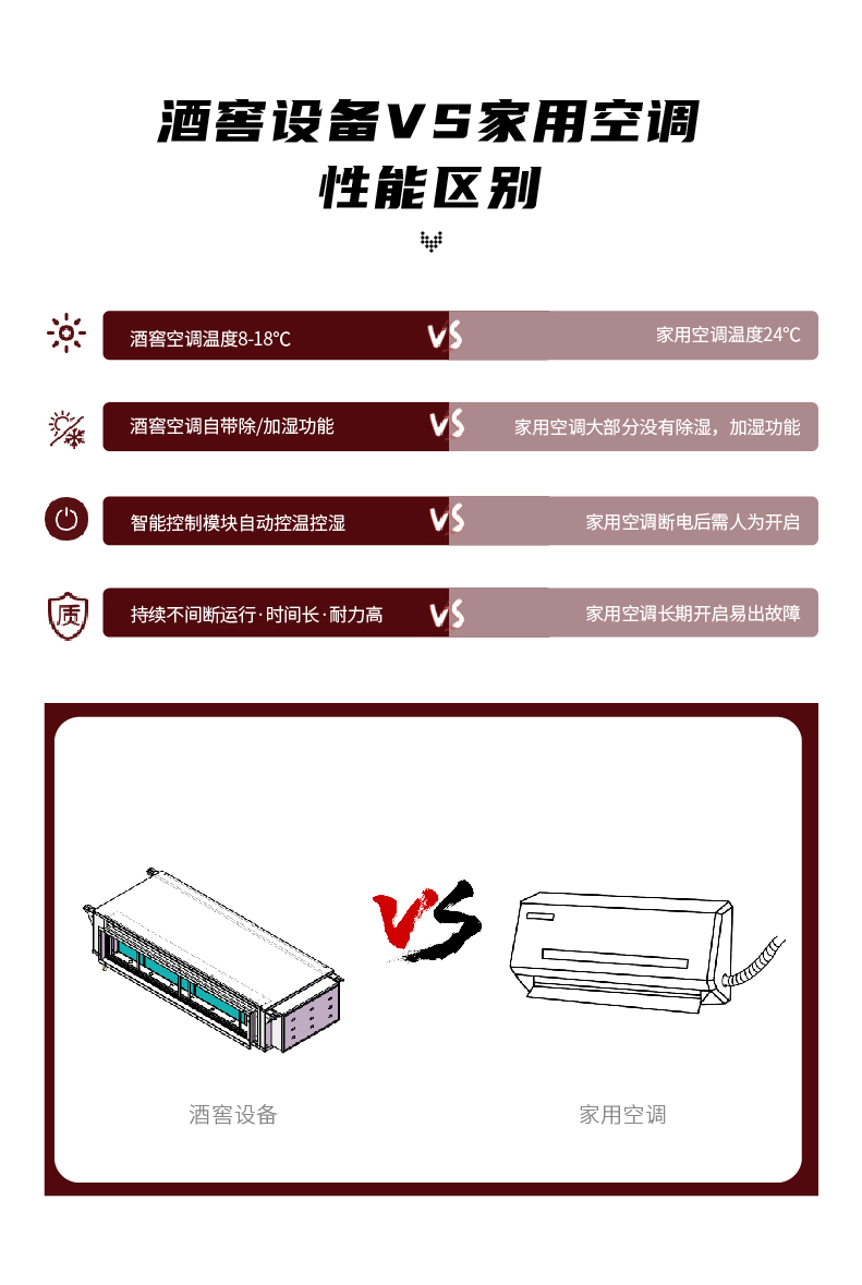 酒窖空调系列-11.jpg