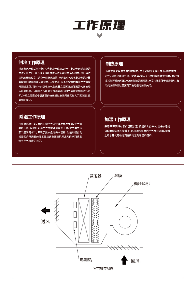 酒窖空调系列-25.jpg
